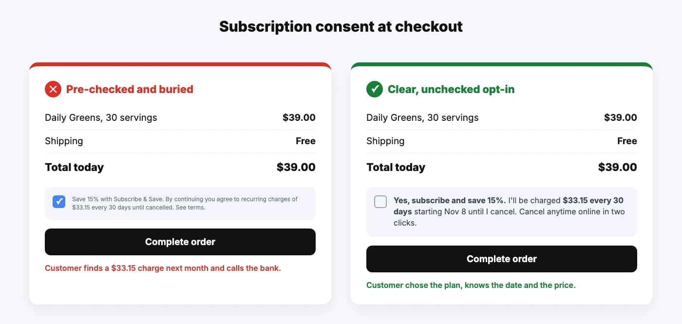 Pre-checked subscription box at checkout versus a clear unchecked opt-in, a common cause of subscription chargebacks