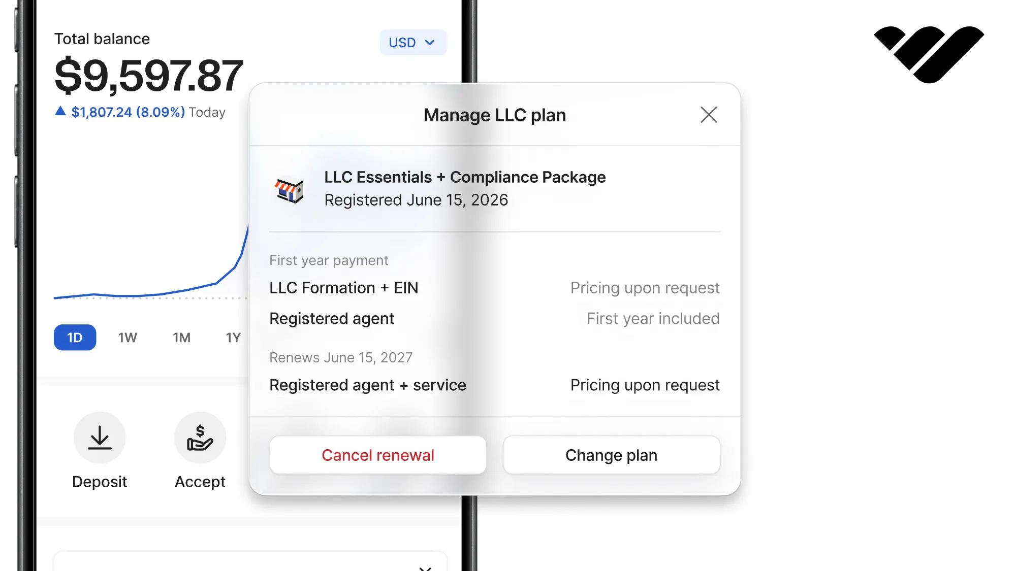 Whop LLC formation plan screen with EIN and registered agent for an ecommerce brand, shown beside a business balance of 9,597 dollars