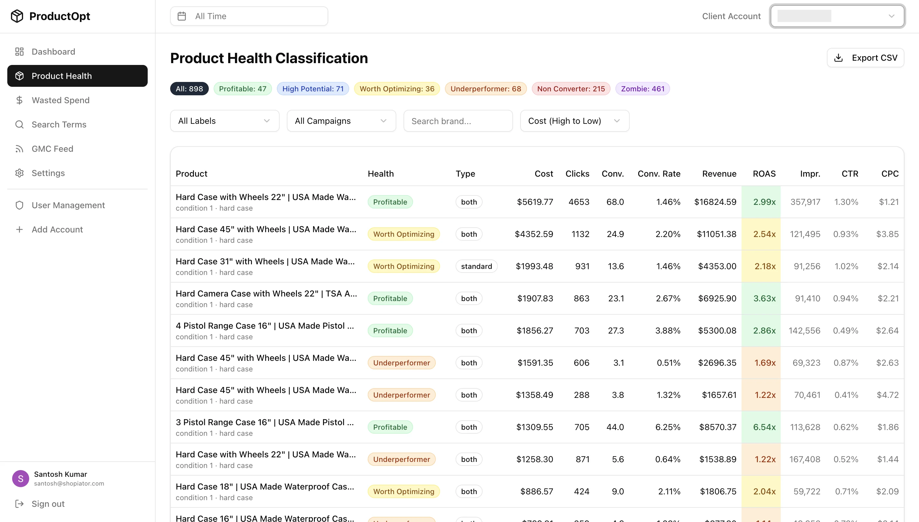 Product Performance Grader showing product health classification with cost, revenue and ROAS metrics