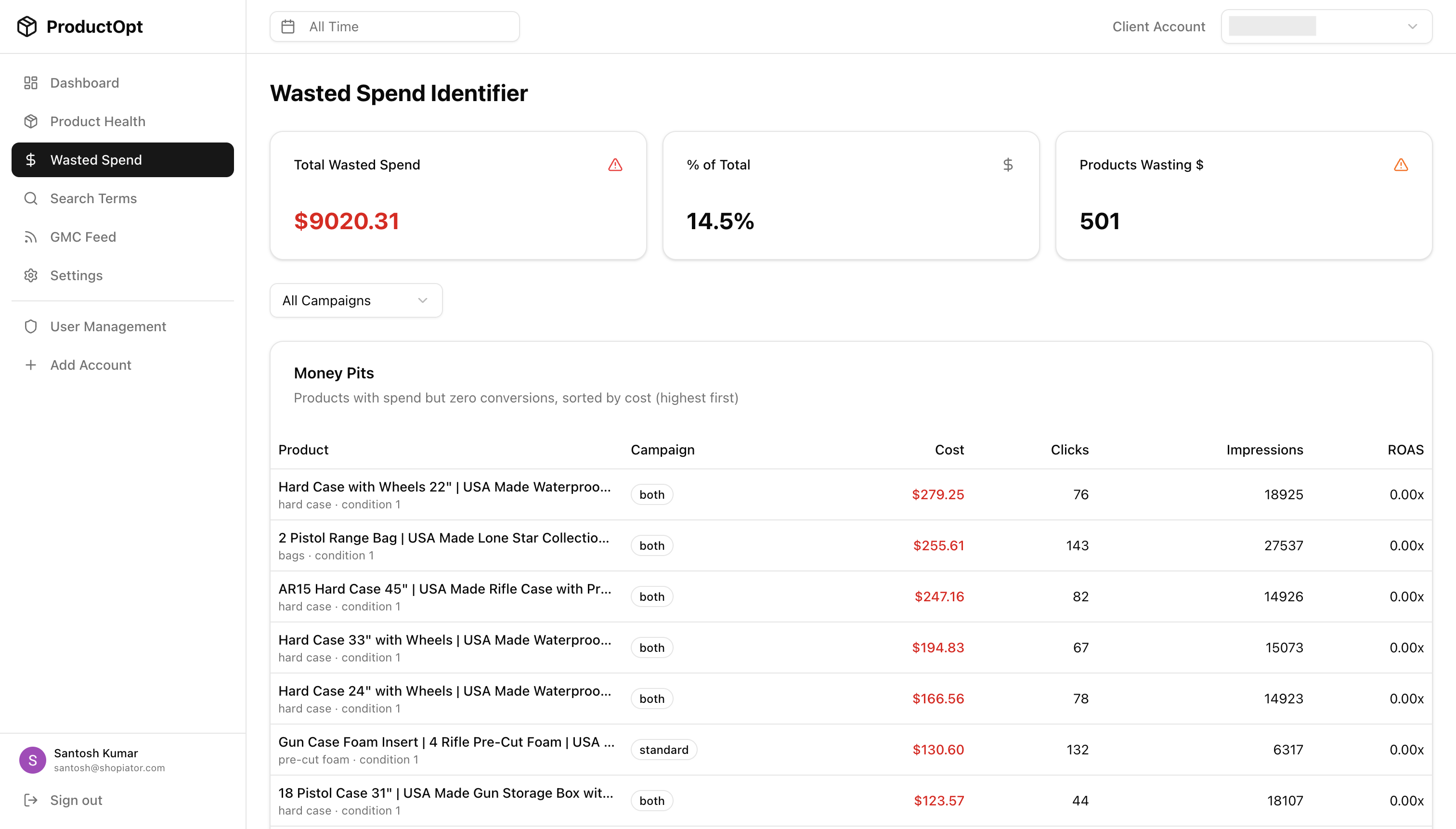 Wasted Spend Identifier showing $16K total wasted spend with Money Pits table
